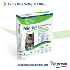 Felpreva Products - Spot-On Parasite Prevention for Cats