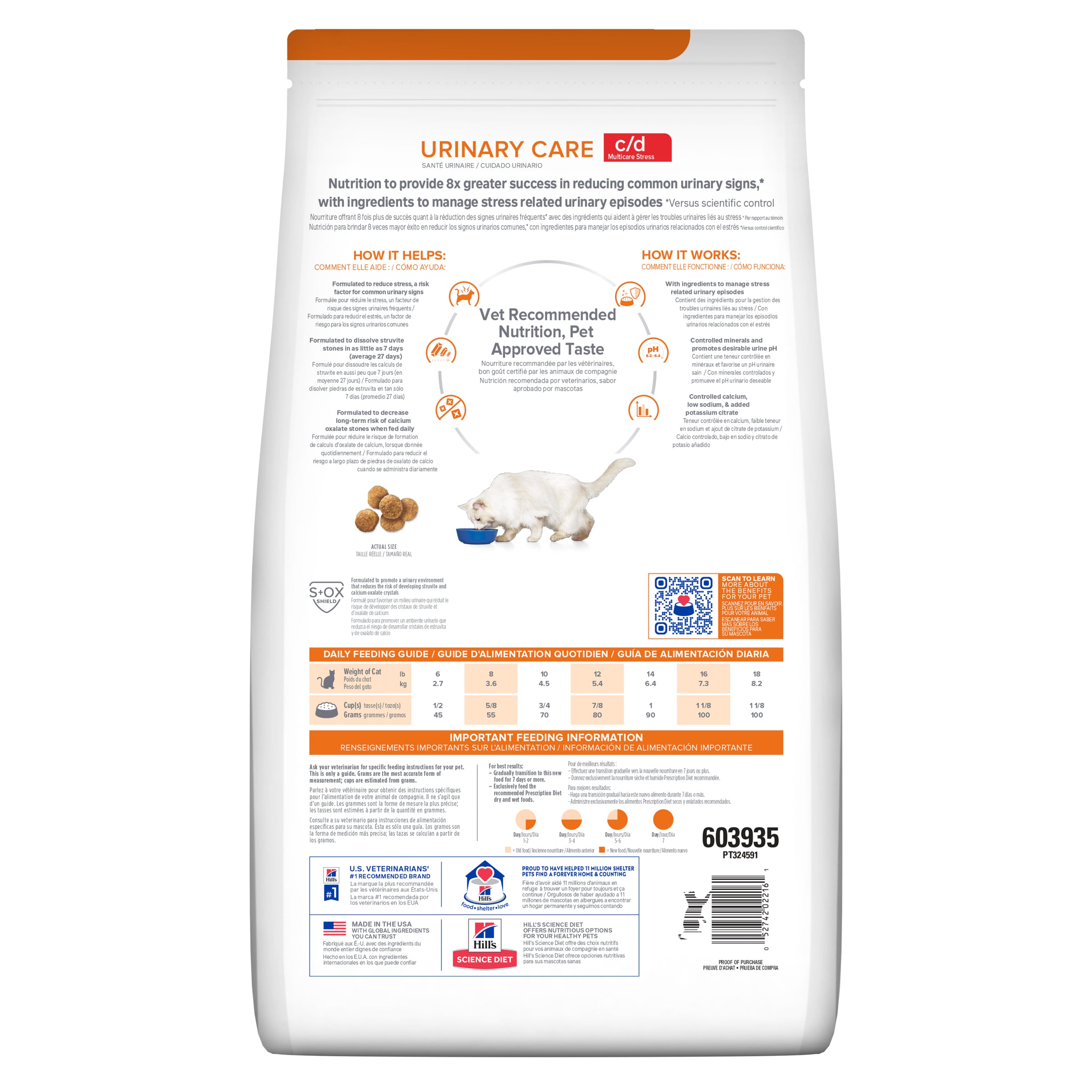 Urinary stress clearance royal canin