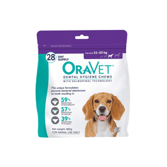 Dental Care for Pets - Vet Approved Products