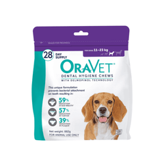 Dental Care for Pets - Vet Approved Products