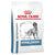 Royal Canin Veterinary Hypoallergenic Dry Dog Food