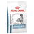 Royal Canin Veterinary Sensitivity Control Dry Dog Food