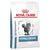 Royal Canin Veterinary Hypoallergenic Dry Cat Food