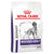 Royal Canin Expert Neutered Adult Medium Breed Dry Dog Food