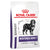 Royal Canin Expert Neutered Adult Large Breed Dry Dog Food