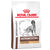 Royal Canin Veterinary Gastrointestinal High Fibre Dry Dog Food