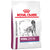 Royal Canin Veterinary Renal Special Dry Dog Food