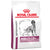 Royal Canin Veterinary Diet Mobility C2P+ Adult Dry Dog Food