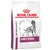 Royal Canin Veterinary Early Renal Dry Dog Food