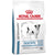 Royal Canin Veterinary Diet Canine Skintopic Small Dog Dry Food