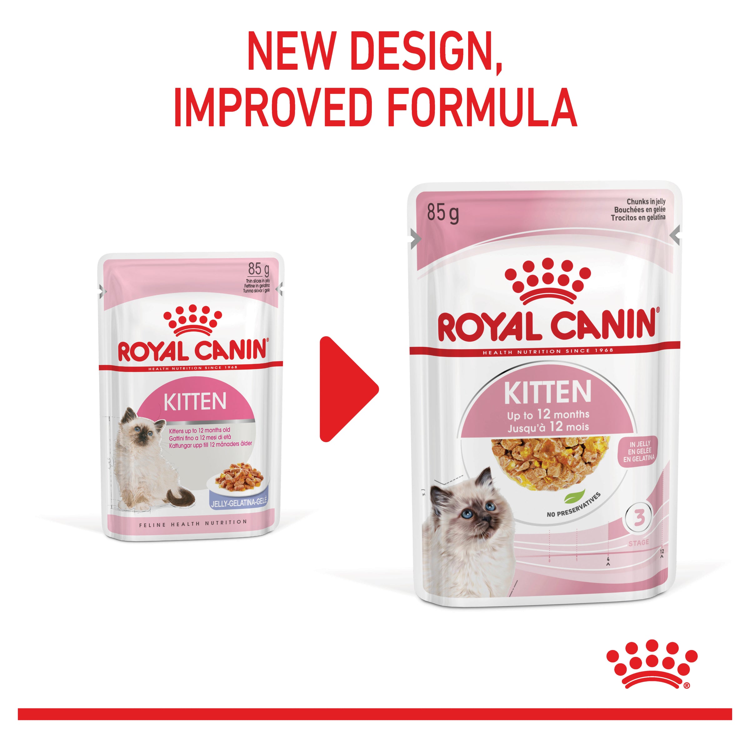 Royal Canin Kitten Chunks in Jelly Wet Cat Food 85g Pouches – Vets