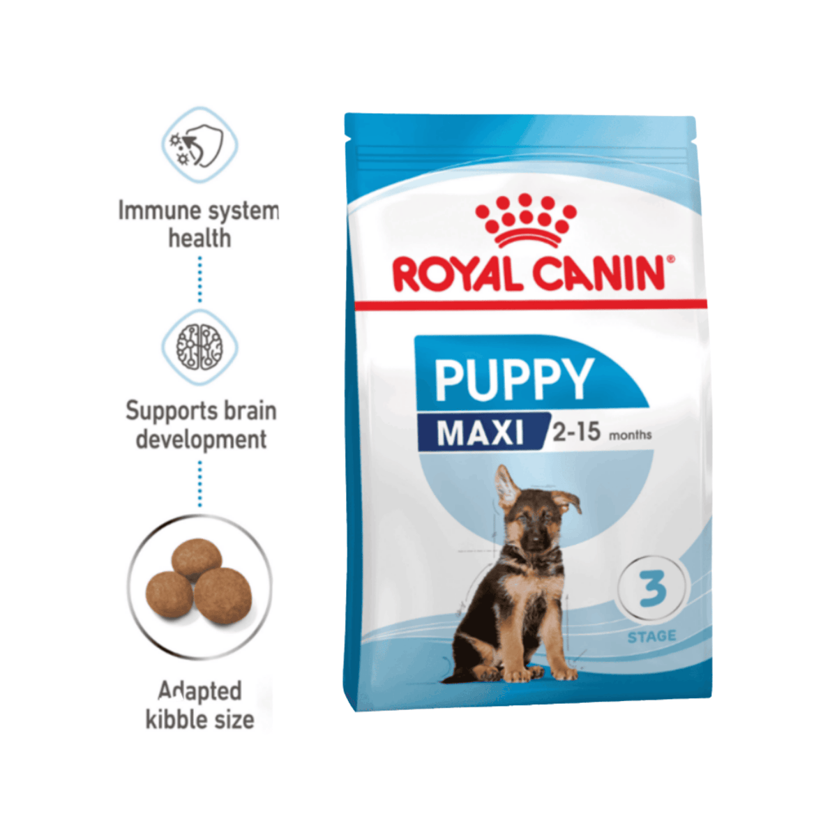 Royal Canin Maxi Puppy Dry Food – Vets Love Pets