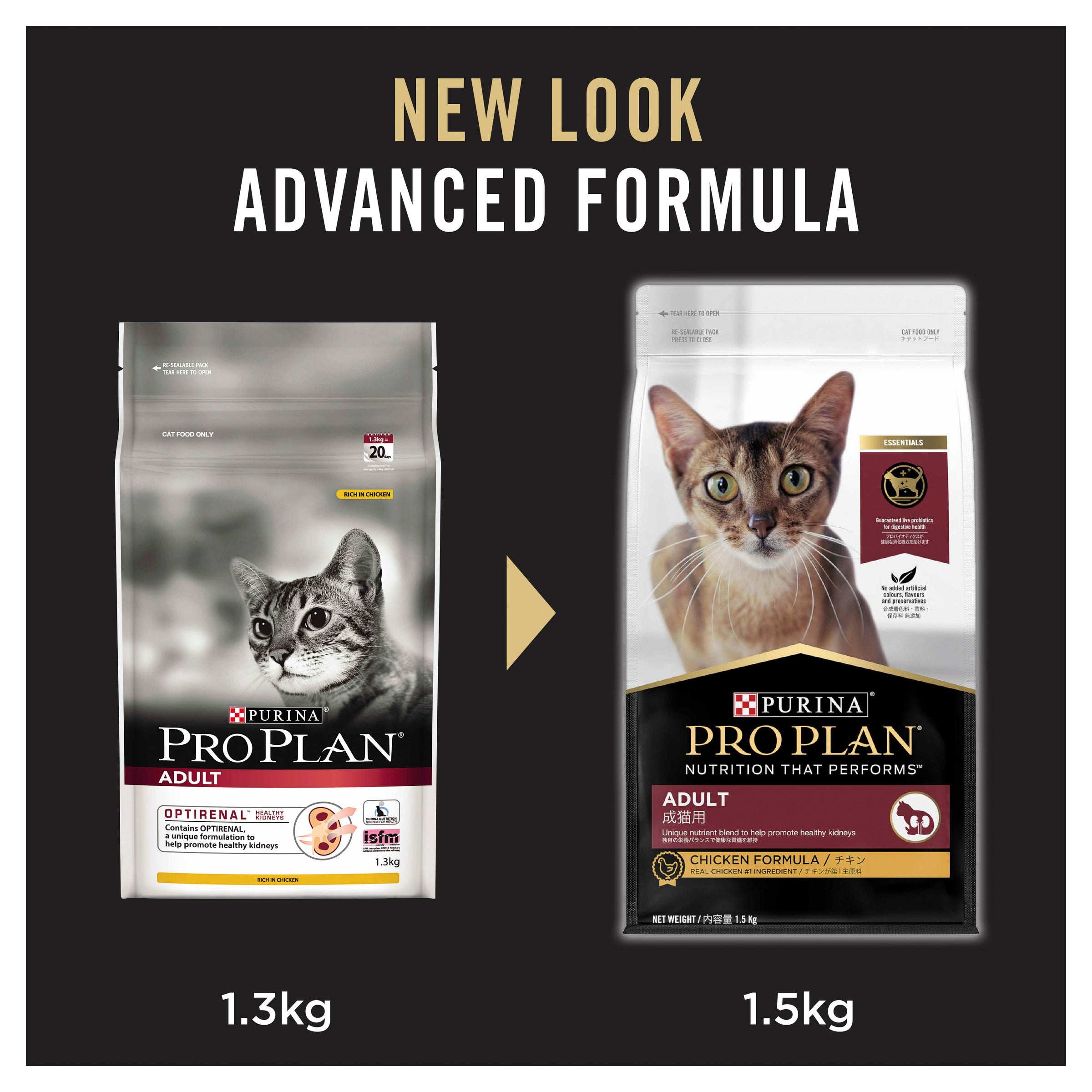 Optirenal 2024 cat food