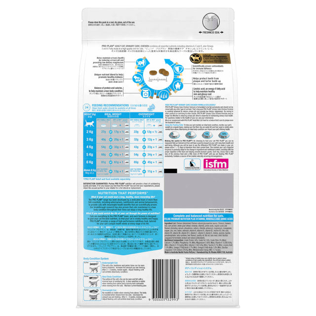 Purina Pro Plan Urinary Care Chicken Formula Dry Cat Food Vets Love Pets