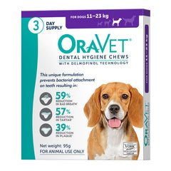 Dental Products for Dogs - Vet-Recommended