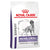 Royal Canin Expert Mature Consult Medium Breed Dry Dog Food